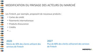 26
MODIFICATION DU PAYSAGE DES ACTEURS DU MARCHÉ
Les Fintech, par exemple, proposent de nouveaux produits :
• Cartes de crédit
• Paiements internationaux
• Produits d’assurance
• Crédits
• …
2020
Moins de 30% des clients utilisent des
services de Fintech
2027
Plus de 80% des clients utiliseront des services
de Fintech
 