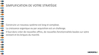 27
SIMPLIFICATION DE VOTRE STRATÉGIE
Construire un nouveau système est long et complexe.
La croissance organique ou par acquisition est un challenge.
Il faut donc créer de nouvelles offres, de nouvelles fonctionnalités basées sur votre
existant et les briques du marché.
 