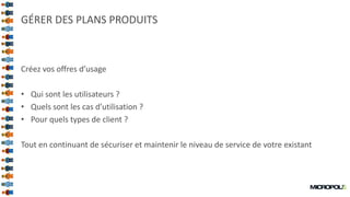 54
GÉRER DES PLANS PRODUITS
Créez vos offres d’usage
• Qui sont les utilisateurs ?
• Quels sont les cas d’utilisation ?
• Pour quels types de client ?
Tout en continuant de sécuriser et maintenir le niveau de service de votre existant
 