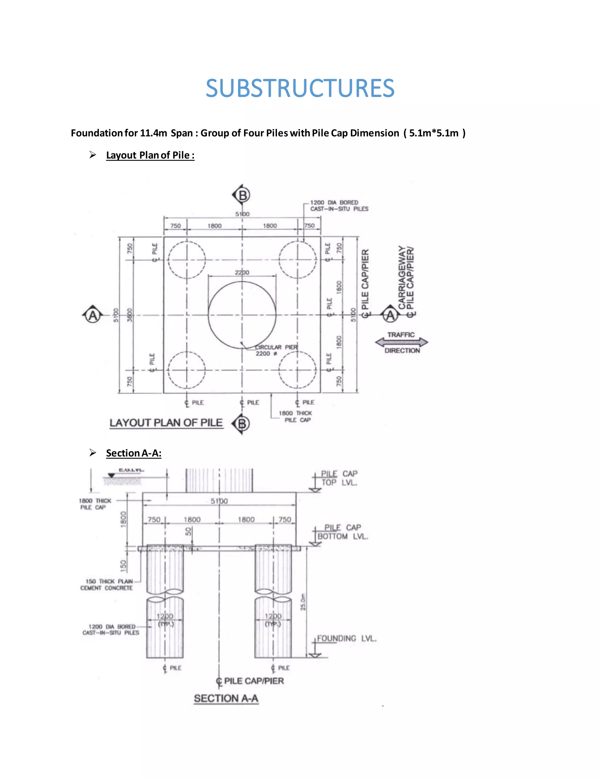 SUBSTRUCTURES
Foundationfor 11.4m Span : Group of Four PileswithPile Cap Dimension ( 5.1m*5.1m )
 Layout Planof Pile :
 SectionA-A:
 