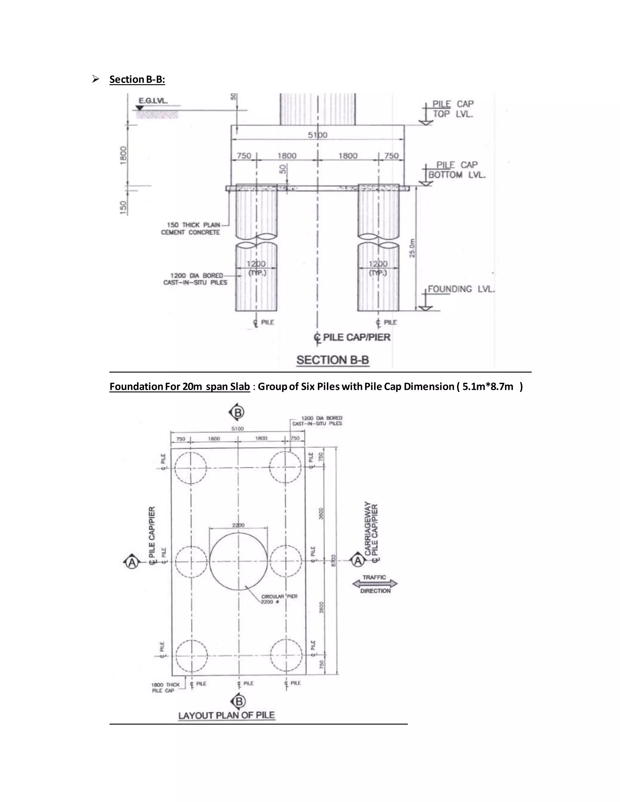  SectionB-B:
FoundationFor 20m span Slab : Groupof Six Piles withPile Cap Dimension ( 5.1m*8.7m )
 