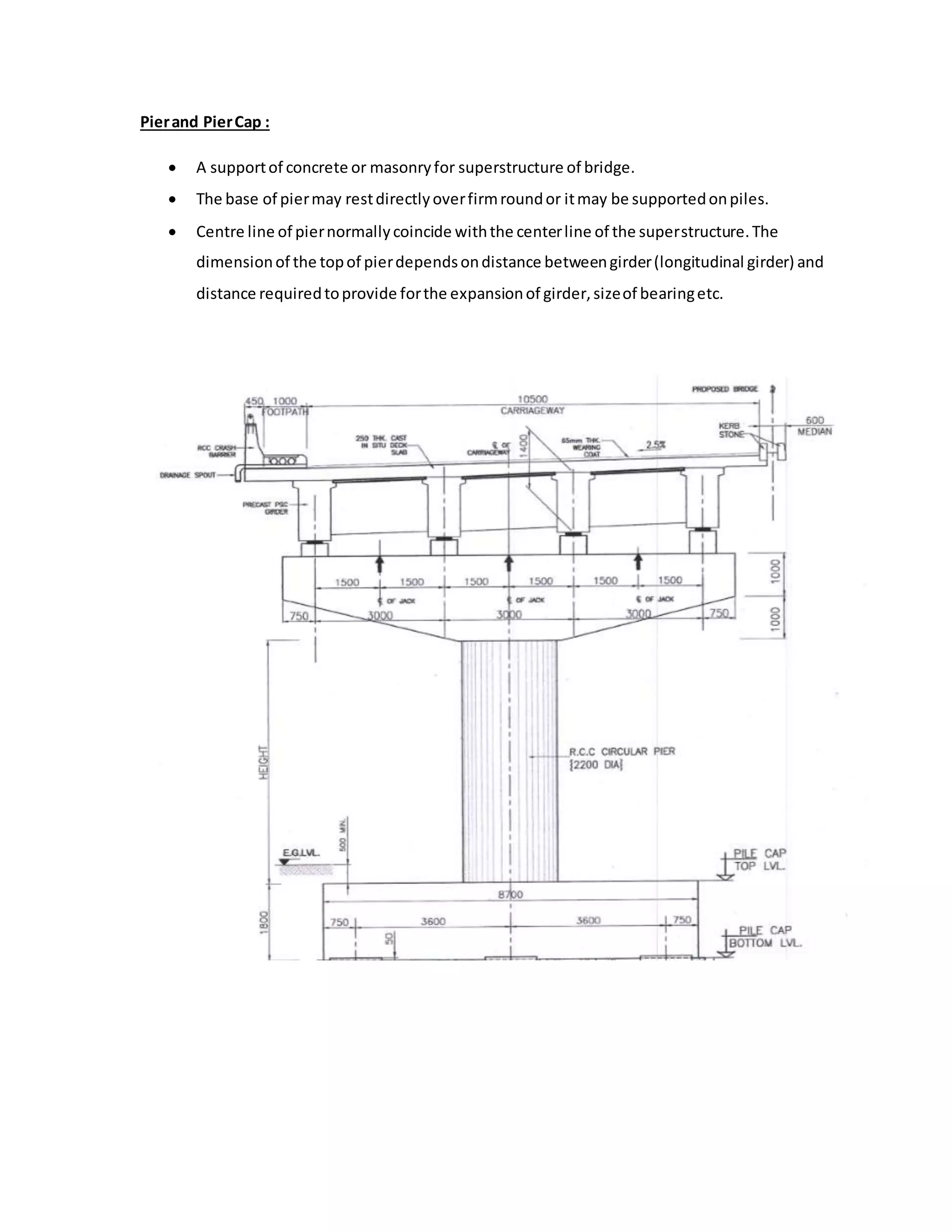 Pierand PierCap :
 A supportof concrete or masonryfor superstructure of bridge.
 The base of piermay restdirectlyoverfirmroundor itmay be supportedonpiles.
 Centre line of piernormallycoincide withthe centerline of the superstructure.The
dimensionof the topof pierdependsondistance betweengirder(longitudinal girder) and
distance requiredtoprovide forthe expansionof girder,sizeof bearingetc.
 