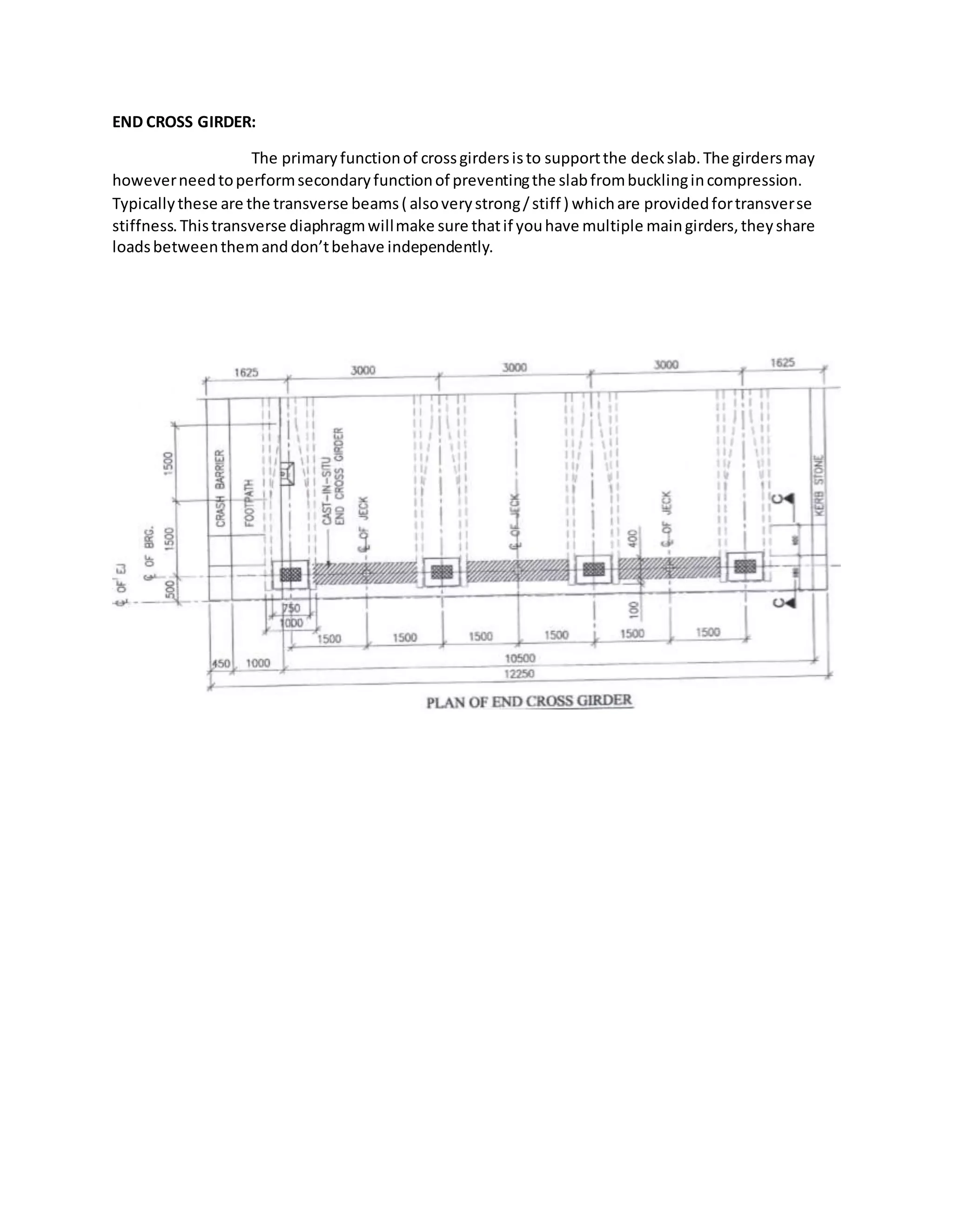 END CROSS GIRDER:
The primaryfunctionof crossgirdersisto supportthe deckslab.The girdersmay
howeverneedtoperformsecondaryfunctionof preventingthe slabfrombucklingincompression.
Typicallythese are the transverse beams( alsoverystrong/stiff ) whichare providedfortransverse
stiffness.Thistransverse diaphragmwillmake sure thatif youhave multiple maingirders,theyshare
loadsbetweenthemanddon’tbehave independently.
 