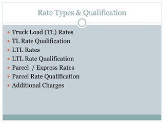 Rate Types & Qualification
 Truck Load (TL) Rates
 TL Rate Qualification
 LTL Rates
 LTL Rate Qualification
 Parcel / Express Rates
 Parcel Rate Qualification
 Additional Charges
 