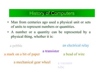 History of Computers
• Man from centuries ago used a physical unit or sets
of units to represent numbers or quantities.
• A number or a quantity can be represented by a
physical thing, whether it is:
a pebble
a transistor
a bead of wire
a mark on a bit of paper
a mechanical gear wheel
an electrical relay
a vacuum
tube
 