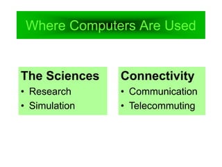 Where Computers Are Used
The Sciences
• Research
• Simulation
Connectivity
• Communication
• Telecommuting
 