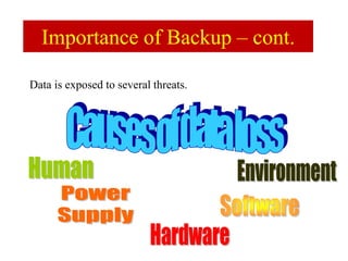Importance of Backup – cont.
Data is exposed to several threats.
 