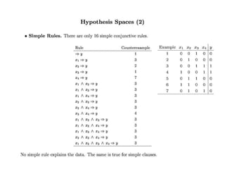 © Daniel S. Weld 20
 