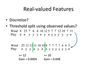 Real-valued Features
• Discretize?
• Threshold split using observed values?
Wind
Play
8
n
25
n
12
y
10
y
10
n
12
y
7
y
6
y
7
y
7
y
6
y
5
n
7
y
11
n
8
n
25
n
12
y
10
n
10
y
12
y
7
y
6
y
7
y
7
y
6
y
5
n
7
y
11
n
Wind
Play
>= 10
Gain = 0.048
>= 12
Gain = 0.0004
 