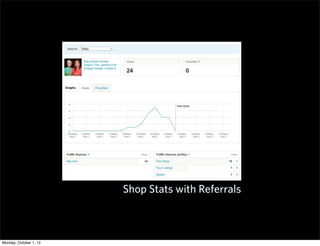 Shop Stats with Referrals



Monday, October 1, 12
 