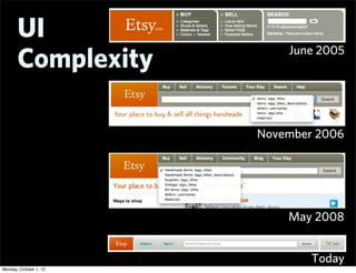 UI
                            June 2005
       Complexity

                        November 2006




                            May 2008


                                Today
Monday, October 1, 12
 