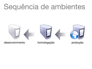 Sequência de ambientes



desenvolvimento   homologação   produção
 