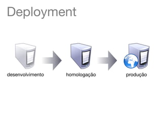 Deployment



desenvolvimento   homologação   produção
 