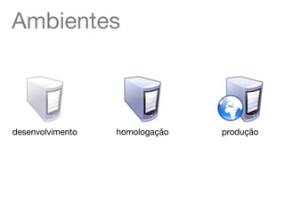 Ambientes



desenvolvimento   homologação   produção
 