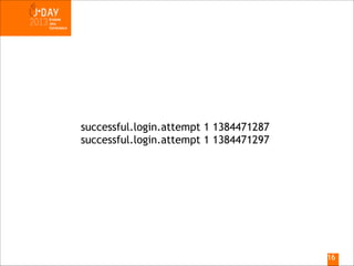 successful.login.attempt 1 1384471287
successful.login.attempt 1 1384471297

!16

 