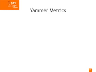 Yammer Metrics

!17

 