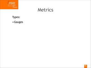 Metrics
Types:
• Gauges

!18

 