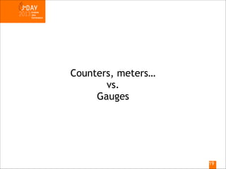 Counters, meters…
vs.
Gauges

!19

 