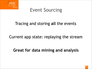 Event Sourcing
Tracing and storing all the events
Current app state: replaying the stream
Great for data mining and analysis

!23

 