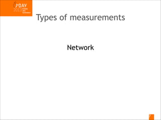 Types of measurements

Network

!7

 