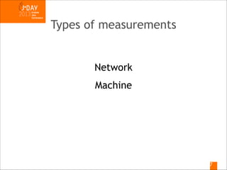 Types of measurements

Network
Machine

!7

 