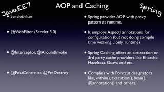 AOP and Caching
• ServletFilter 
• @WebFilter (Servlet 3.0) 
 
• @Interceptor, @AroundInvoke 
 
• @PostConstruct, @PreDestroy
• Spring provides AOP with proxy
pattern at runtime.
• It employs AspectJ annotations for
conﬁguration (but not doing compile
time weaving…only runtime)
• Spring Caching offers an abstraction on
3rd party cache providers like Ehcache,
Hazelcast, Guava and etc.
• Complies with Pointcut designators
like, within(), execution(), bean(),
@annotation() and others.
SpringJavaEE7
 