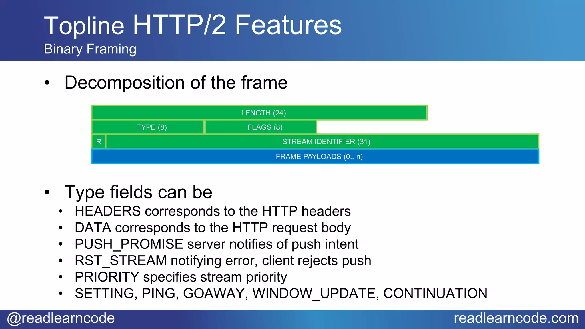 @readlearncode readlearncode.com
• Decomposition of the frame
• Type fields can be
• HEADERS corresponds to the HTTP headers
• DATA corresponds to the HTTP request body
• PUSH_PROMISE server notifies of push intent
• RST_STREAM notifying error, client rejects push
• PRIORITY specifies stream priority
• SETTING, PING, GOAWAY, WINDOW_UPDATE, CONTINUATION
Topline HTTP/2 Features
Binary Framing
LENGTH (24)
TYPE (8) FLAGS (8)
R STREAM IDENTIFIER (31)
FRAME PAYLOADS (0.. n)
 