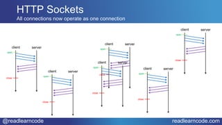 @readlearncode readlearncode.com
HTTP Sockets
All connections now operate as one connection
open
close
client server
open
close
client server
open
close
client server
open
close
client server
open
close
client serveropen
close
client server
 
