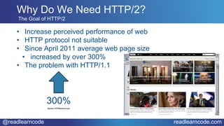 @readlearncode readlearncode.com
• Increase perceived performance of web
• HTTP protocol not suitable
• Since April 2011 average web page size
• increased by over 300%
• The problem with HTTP/1.1
300%
Source: HTTPArchive.com
Why Do We Need HTTP/2?
The Goal of HTTP/2
 