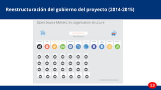 13
Reestructuración del gobierno del proyecto (2014-2015)
 