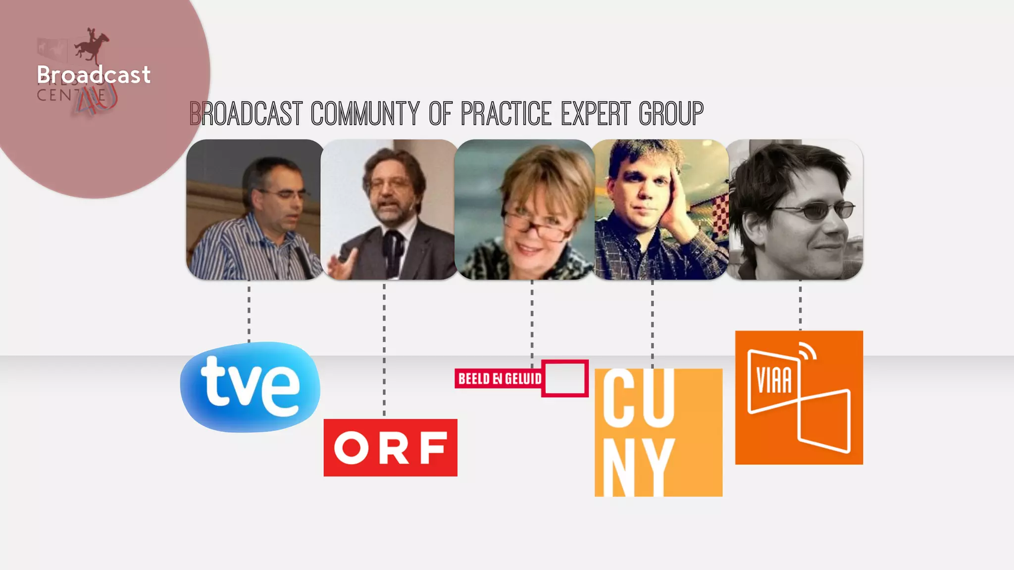 BROADCAST Communty of Practice Expert group 
Broadcast 
 