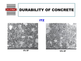 DURABILITY OF CONCRETE
ITZ
0% SF 10% SF
 