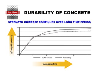 DURABILITY OF CONCRETE
STRENGTH INCREASE CONTINUES OVER LONG TIME PERIOD
 