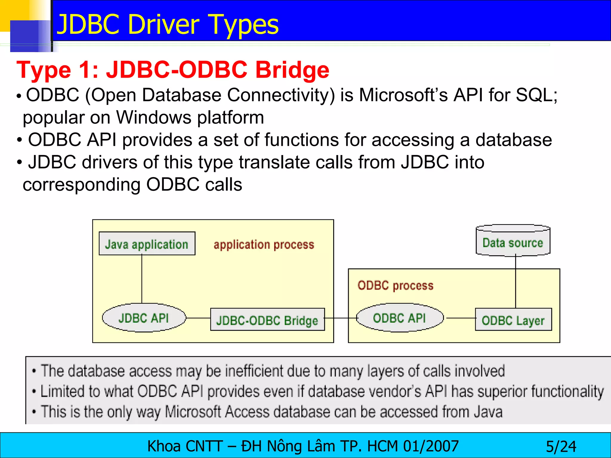 Type 1: JDBC-ODBC Bridge •   ODBC (Open Database Connectivity) is Microsoft’s API for SQL; popular on Windows platform •  ODBC API provides a set of functions for accessing a database •  JDBC drivers of this type translate calls from JDBC into corresponding ODBC calls JDBC Driver Types 