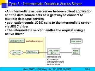 •  An intermediate access server between client application and the data source acts as a gateway to connect to multiple database servers •  application sends JDBC calls to the intermediate server via JDBC driver •  The intermediate server handles the request using a native driver Type 3 - Intermediate Database Access Server 