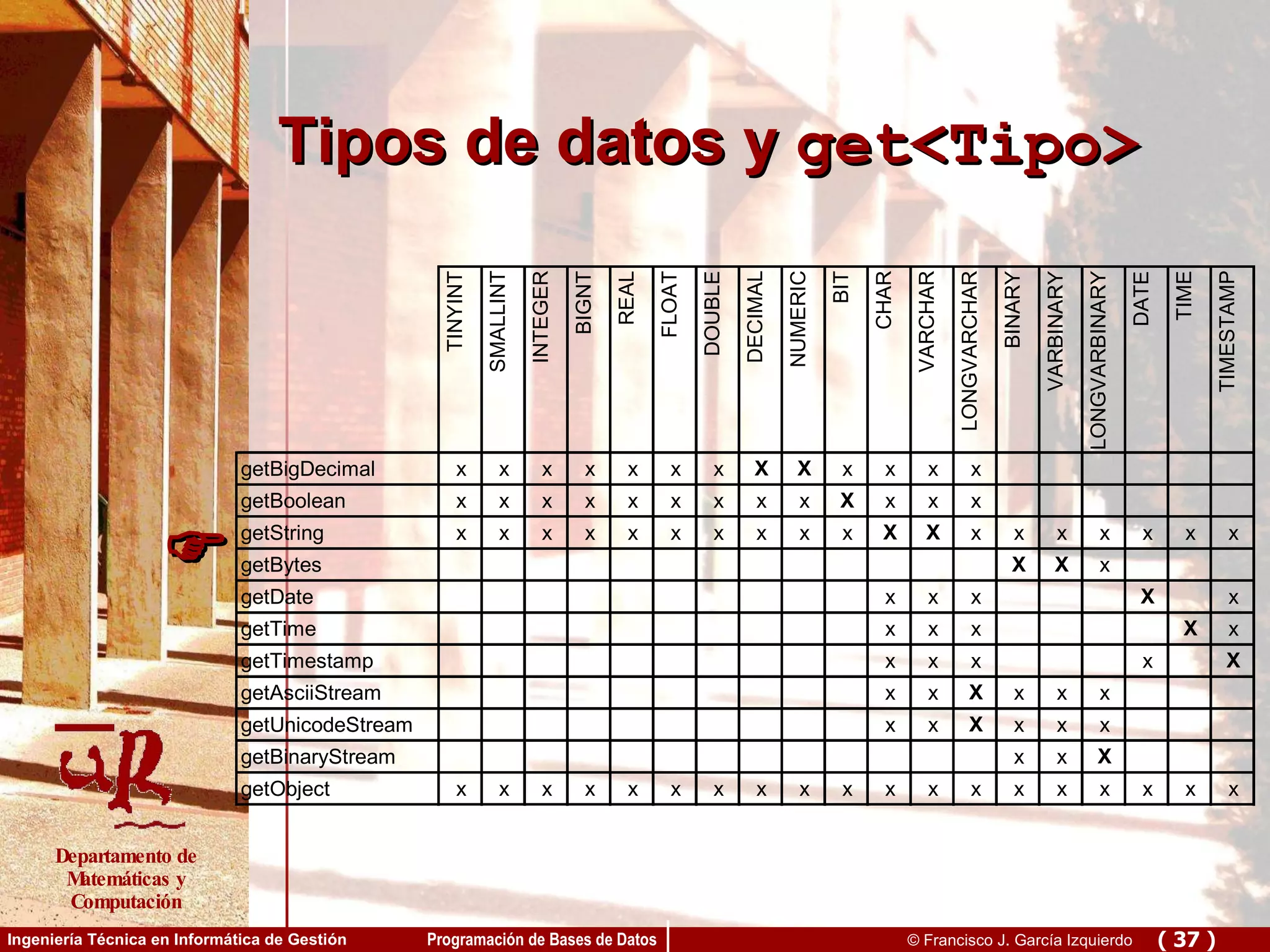 Tipos de datos y  get<Tipo>  