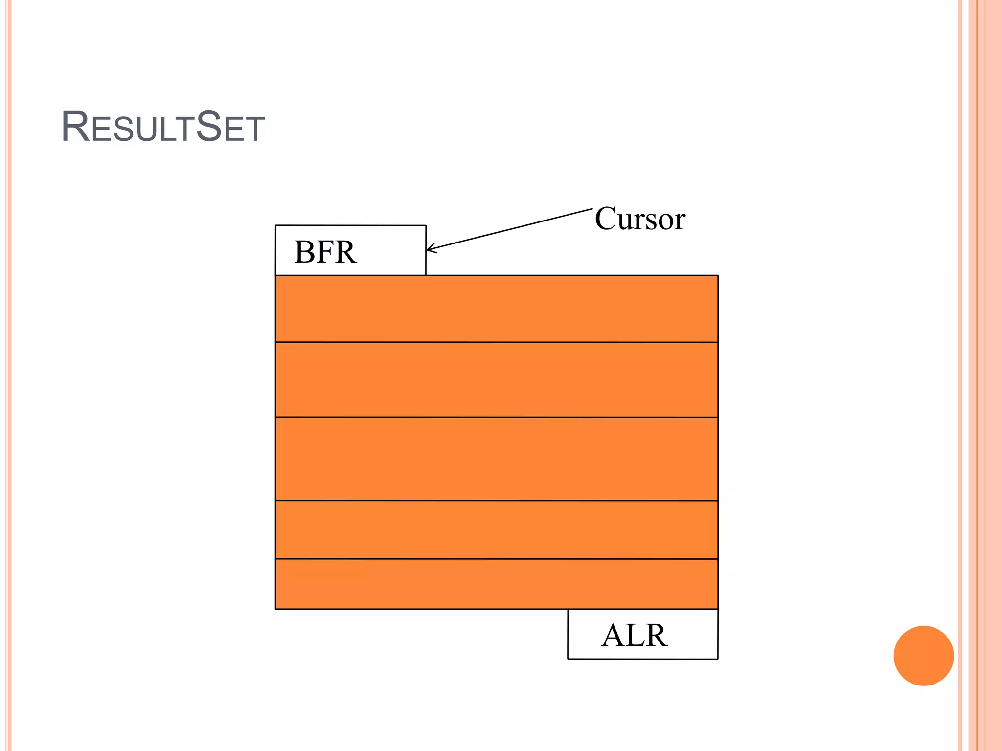 ResultSetCursorBFR ALR