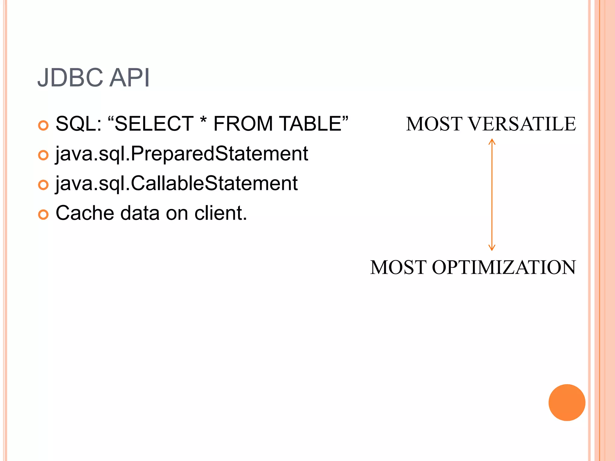 JDBC APISQL: “SELECT * FROM TABLE”java.sql.PreparedStatementjava.sql.CallableStatementCache data on client.MOST VERSATILEMOST OPTIMIZATION