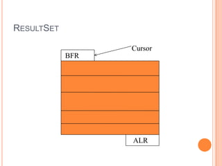 ResultSetCursorBFR ALR
