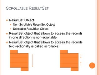 Scrollable ResultSetResultSet ObjectNon-Scrollable ResultSet ObjectScrollable ResultSet ObjectResultSet object that allows to access the records in one direction is non-scrollable.ResultSet object that allows to access the records bi-directionally is called scrollable