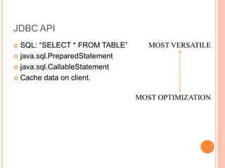 JDBC APISQL: “SELECT * FROM TABLE”java.sql.PreparedStatementjava.sql.CallableStatementCache data on client.MOST VERSATILEMOST OPTIMIZATION