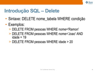 Introdução SQL – Delete Sintaxe: DELETE nome_tabela WHERE condição Exemplos: DELETE FROM pessoas WHERE nome='Ramon' DELETE FROM pessoas WHERE nome='Joao' AND idade = 19 DELETE FROM pessoas WHERE idade > 20 