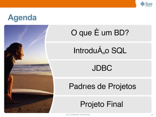 Introdução SQL O que é um BD? Agenda JDBC Projeto Final Padrões de Projetos 