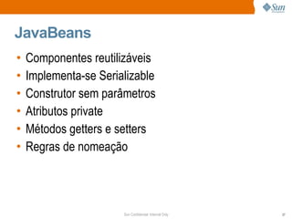 JavaBeans Componentes reutilizáveis Implementa-se Serializable Construtor sem parâmetros Atributos private Métodos getters e setters Regras de nomeação 