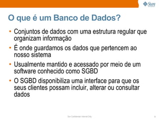O que é um Banco de Dados? Conjuntos de dados com uma estrutura regular que organizam informação É onde guardamos os dados que pertencem ao   nosso sistema Usualmente mantido e acessado por meio de um software conhecido como SGBD O SGBD disponibiliza uma interface para que os seus clientes possam incluir, alterar ou consultar dados 