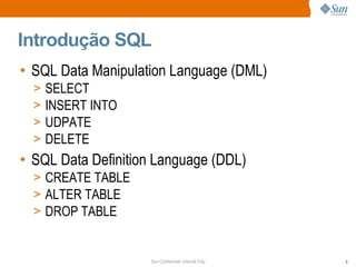 Introdução SQL SQL Data Manipulation Language (DML) SELECT INSERT INTO UDPATE DELETE SQL Data Definition Language (DDL) CREATE TABLE ALTER TABLE DROP TABLE 