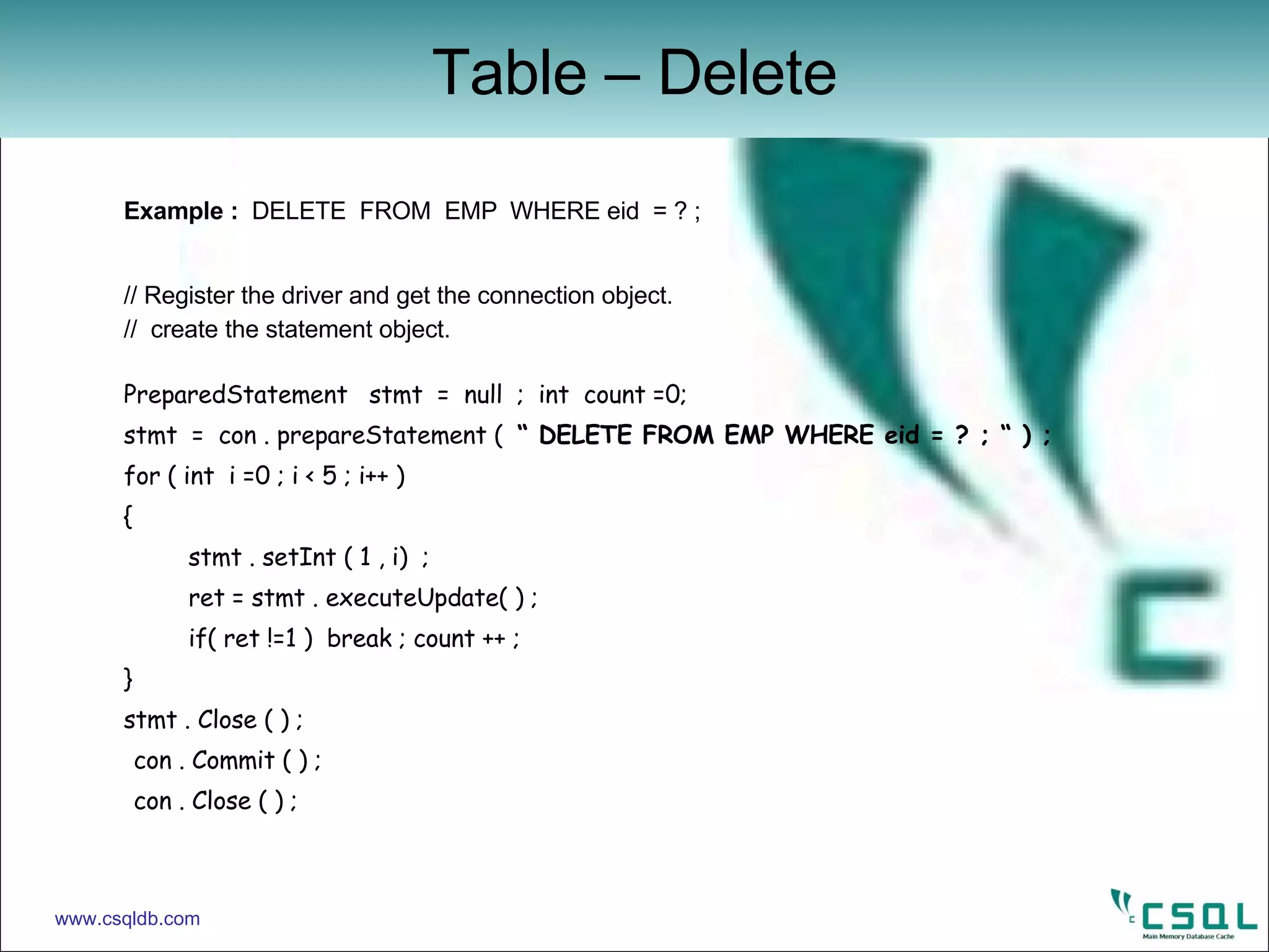 Example :  DELETE  FROM  EMP  WHERE eid  = ? ; // Register the driver and get the connection object. //  create the statement object. PreparedStatement  stmt  =  null  ;  int  count =0; stmt  =  con . prepareStatement (  “ DELETE FROM EMP WHERE eid = ? ; “ ) ; for ( int  i =0 ; i < 5 ; i++ ) {    stmt . setInt ( 1 , i)  ;   ret = stmt . executeUpdate( ) ;   if( ret !=1 )  break ; count ++ ; } stmt . Close ( ) ;  con . Commit ( ) ; con . Close ( ) ; Table – Delete www.csqldb.com 