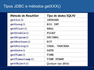 Tipos JDBC e métodos getXXX()
 