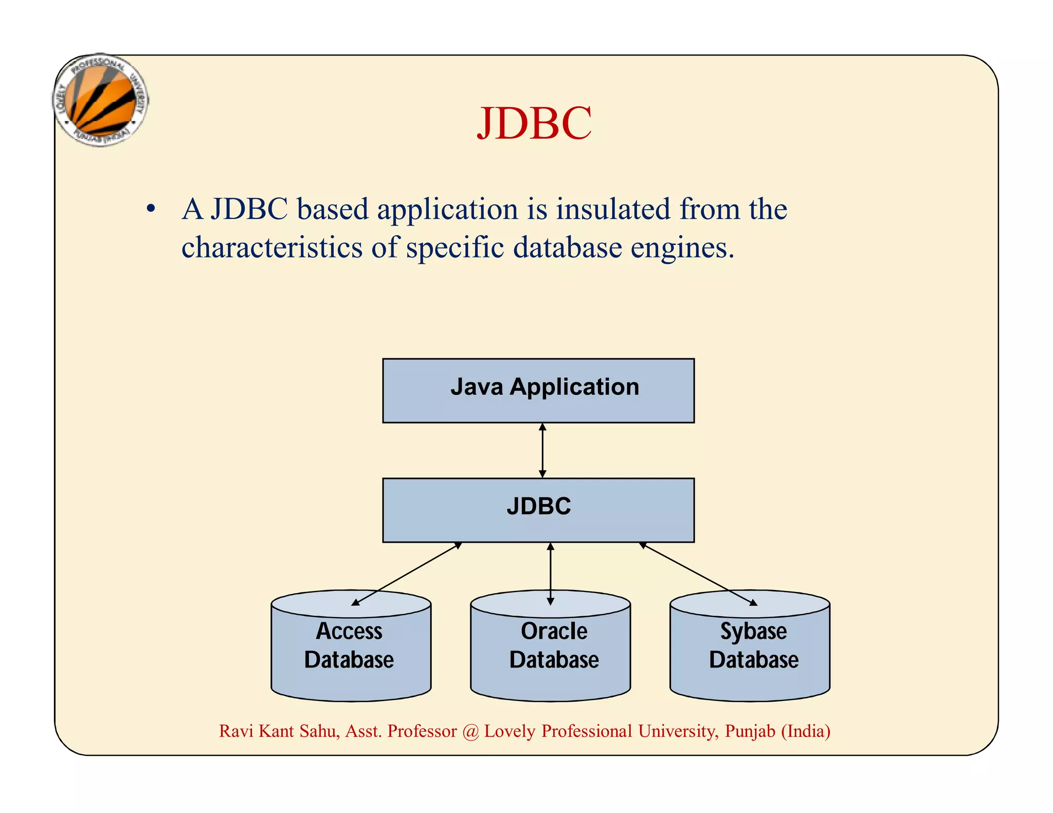 JDBC
• A JDBC based application is insulated from the
characteristics of specific database engines.
Java Application
JDBC
Access
Database
Oracle
Database
Sybase
Database
Ravi Kant Sahu, Asst. Professor @ Lovely Professional University, Punjab (India)
 