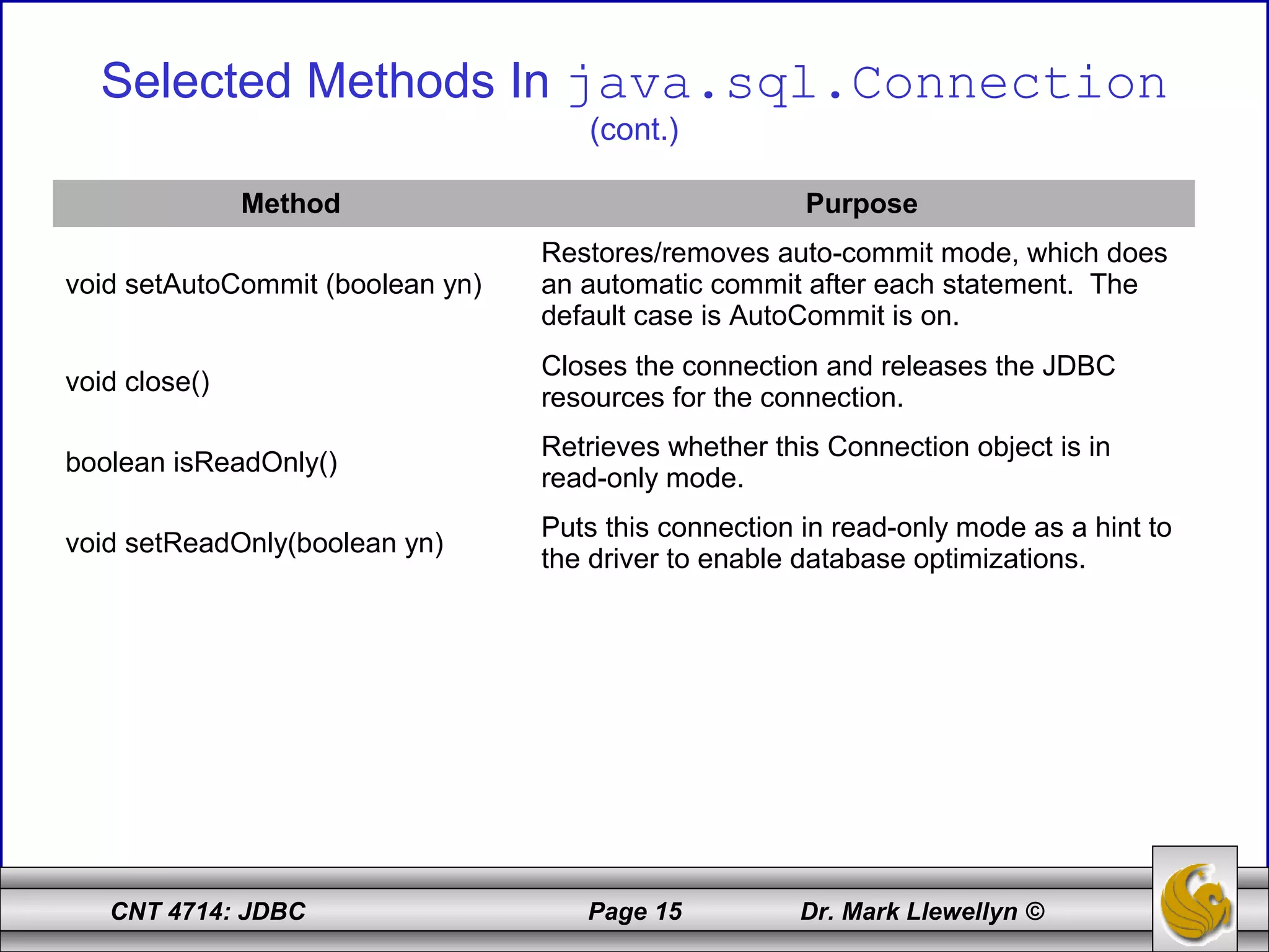 CNT 4714: JDBC Page 15 Dr. Mark Llewellyn ©
Selected Methods In java.sql.Connection
(cont.)
Method Purpose
void setAutoCommit (boolean yn)
Restores/removes auto-commit mode, which does
an automatic commit after each statement. The
default case is AutoCommit is on.
void close()
Closes the connection and releases the JDBC
resources for the connection.
boolean isReadOnly()
Retrieves whether this Connection object is in
read-only mode.
void setReadOnly(boolean yn)
Puts this connection in read-only mode as a hint to
the driver to enable database optimizations.
 
